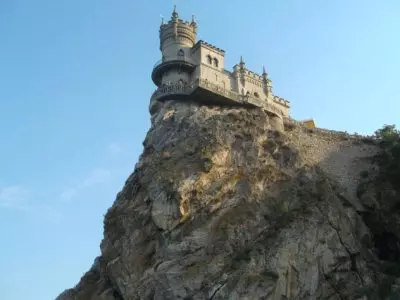 Ukraina, Jaskółcze Gniazdo